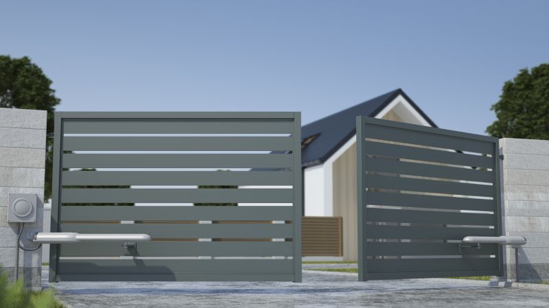 Automated Gate Suppliers